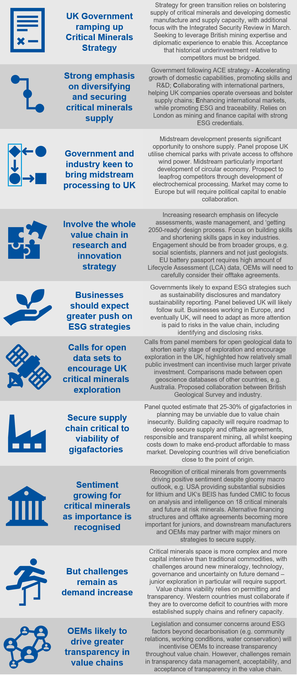 UK Critical Minerals Strategy tops agenda as industry and government pull together