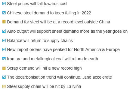 2023 Steel Expectations & Outliers